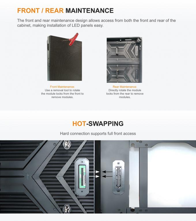 شاشة عرض LED ثابتة في الهواء الطلق P3.91 P4.81 P6.25 P7.8 P10.4 حائط فيديو LED كامل اللون 2