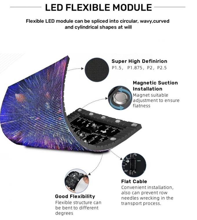 تصميم الداخلية شاشة عرض LED الإبداعية لإضافة لمسة حديثة للمنازل والمكاتب والمساحات العامة 3