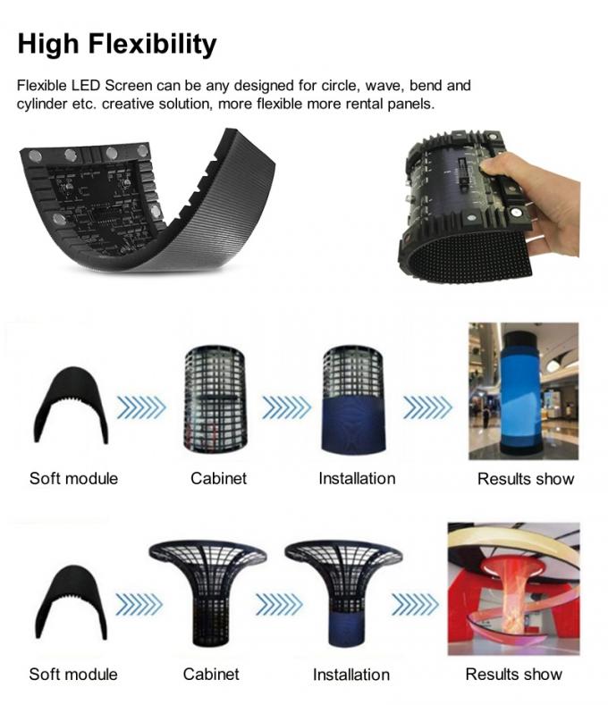 تصميم الداخلية شاشة عرض LED الإبداعية لإضافة لمسة حديثة للمنازل والمكاتب والمساحات العامة 5