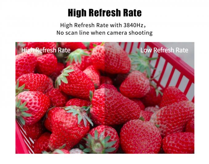 العلامة التجارية عالية الجودة للوحة LED 11