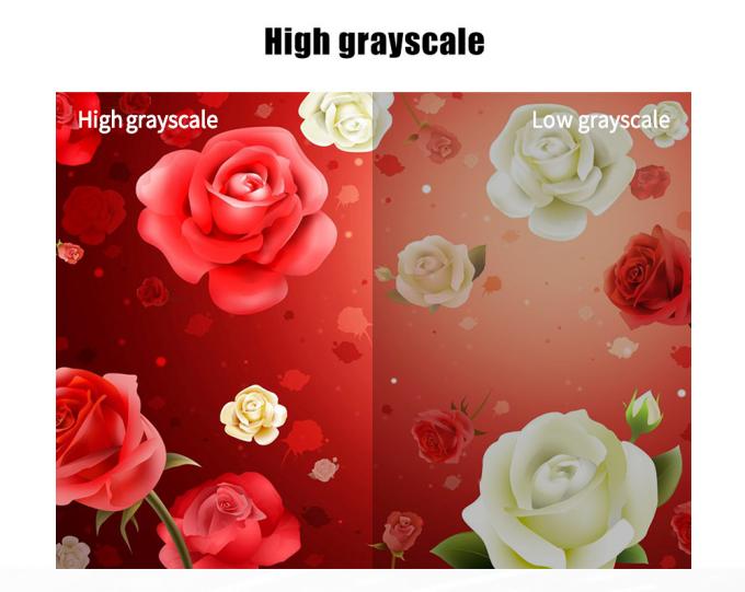 العلامة التجارية عالية الجودة للوحة LED 12