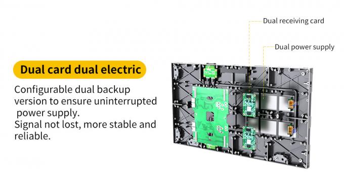 COB شاشة LED داخلية P0.6 P0.78 P0.93 P1.25 P1.56 4K 8K لوحة عرض LED عالي الوضوح لإعداد وتركيب جدار الفيديو الداخلي 8