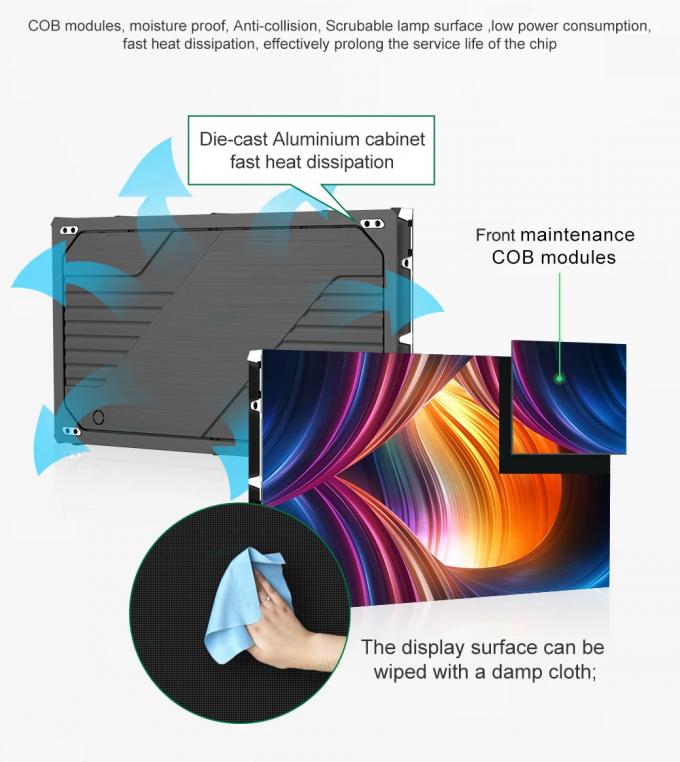 الصب الصمامي للوحة الألومنيوم الداخلية LED الجدار الفيديو الحديقة للطبقات الداخلية والخارجية 1