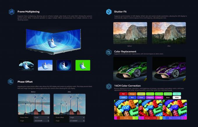 جدار فيديو LED داخلي مبتكر لإنتاج الأفلام خلفية فعالة في الوقت الحقيقي لتجربة تصوير سلسة 8