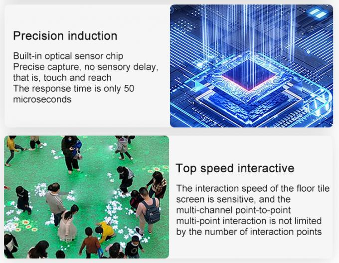 P3.91 أرضية الرقص داخل / خارج أرضية الرقص شاشة عرض LED تفاعلية 2