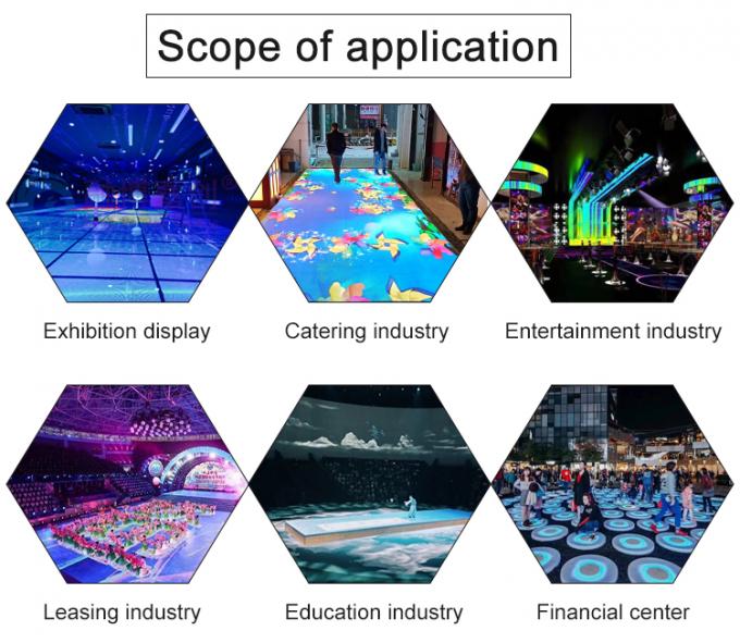 P3.91 أرضية الرقص داخل / خارج أرضية الرقص شاشة عرض LED تفاعلية 4