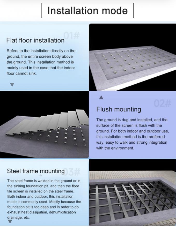 P3.91 أرضية الرقص داخل / خارج أرضية الرقص شاشة عرض LED تفاعلية 3