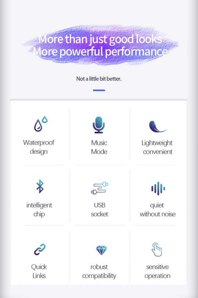 شاشة إشارة سيارة LED 16 * 64 قابلة للبرمجة USB 5V RGB نمط الرسوم المتحركة النص DIY لوحة التمرير التحكم عن بعد الإعلان شاشة LED 1