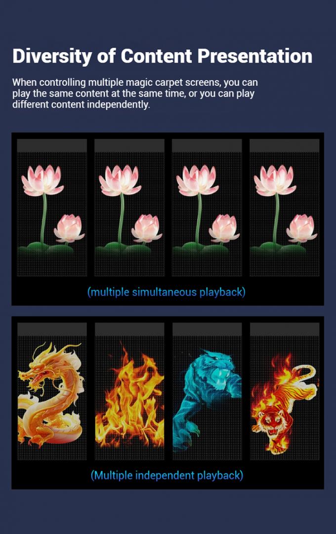 شاشة LED الطائرة مع Drone السجادة السحرية شاشة فيلم LED شاشة قابلة لإعادة الشحن للإعلانات الخارجية مخصصة 3