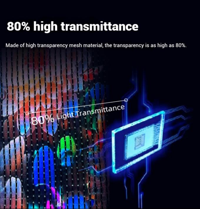 شاشة LED الطائرة مع Drone السجادة السحرية شاشة فيلم LED شاشة قابلة لإعادة الشحن للإعلانات الخارجية مخصصة 6